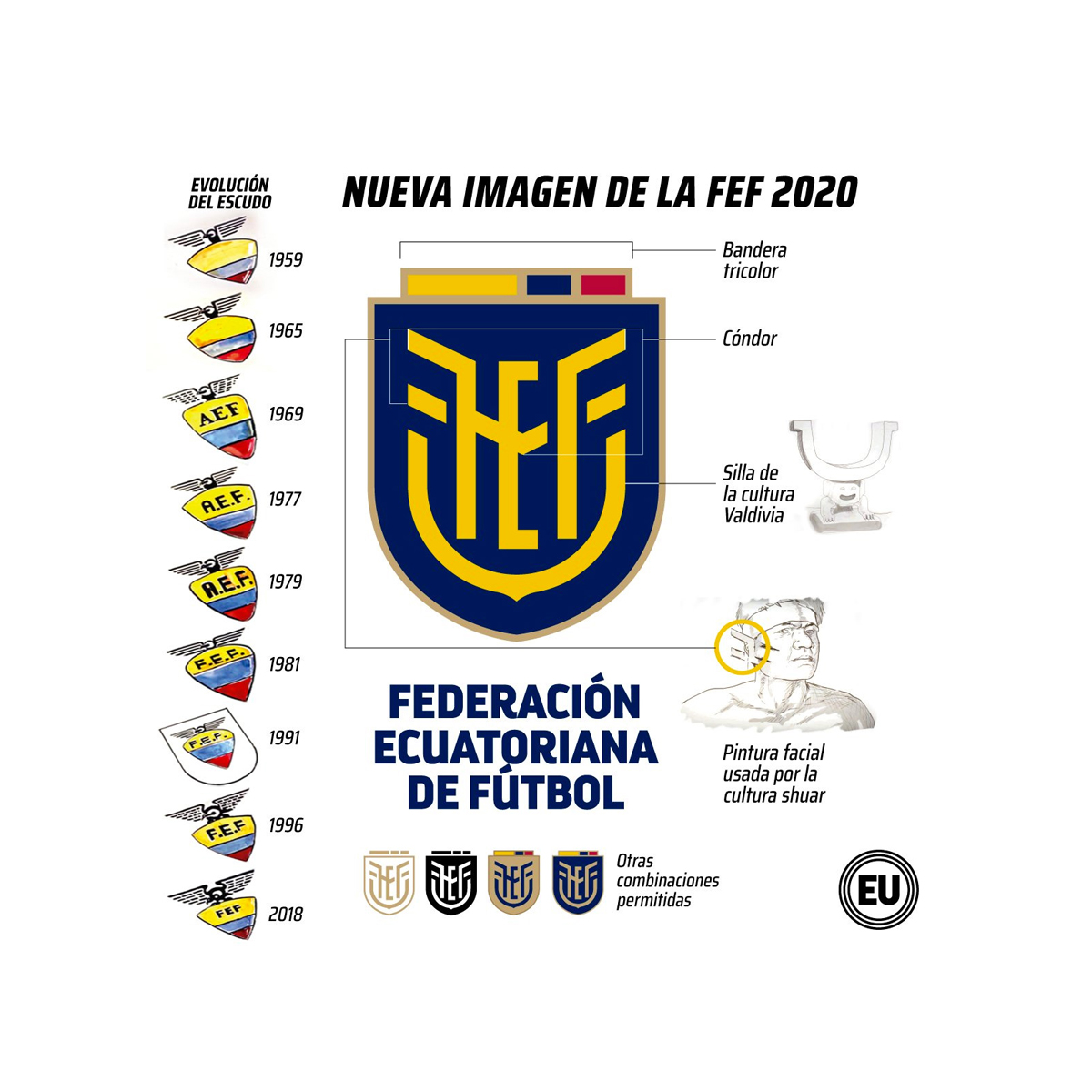 厄瓜多尔足球冠军提前锁定联赛冠军 厄瓜多尔足球冠军提前锁定联赛冠军