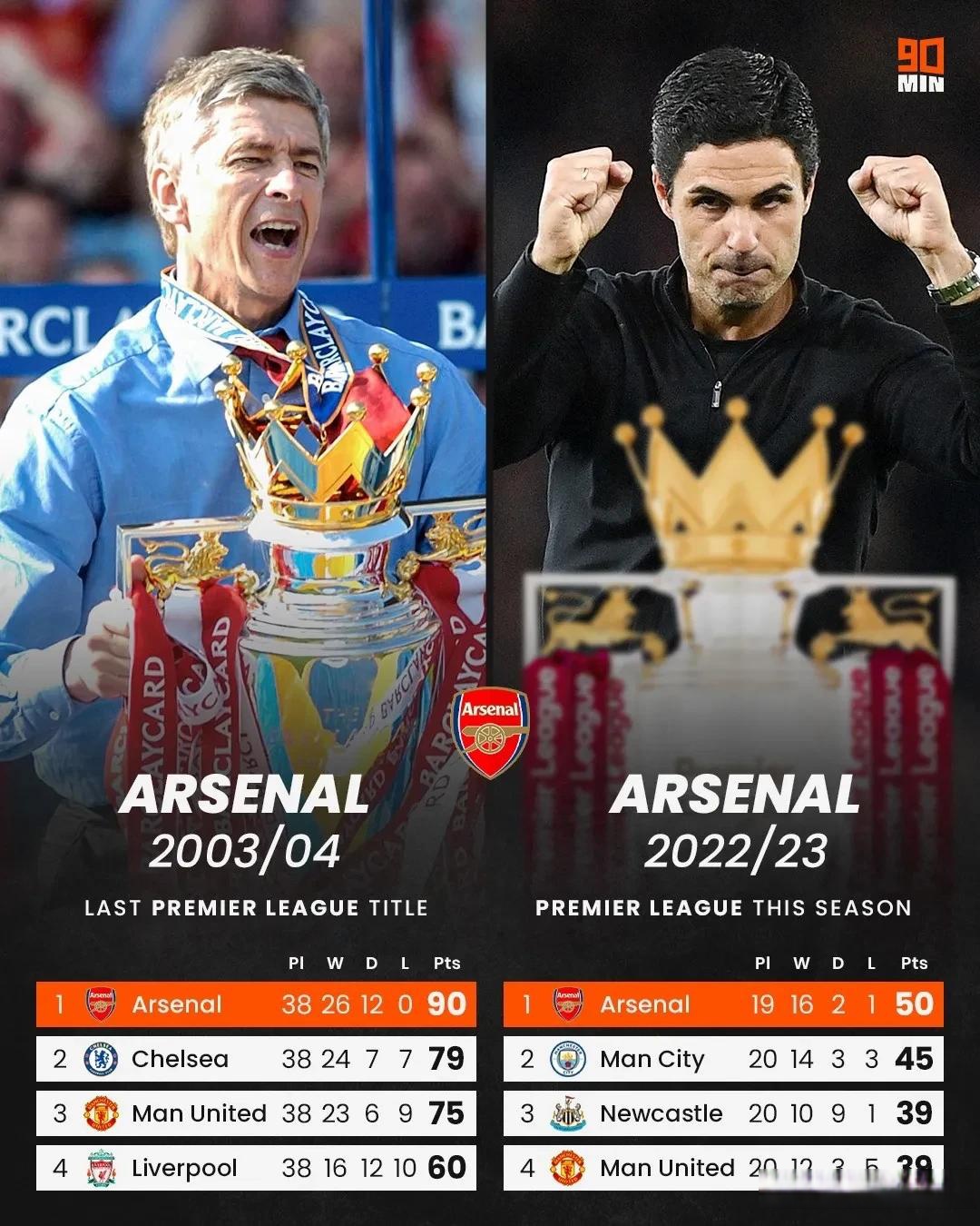 西班牙强势智利，穆勒统治全场